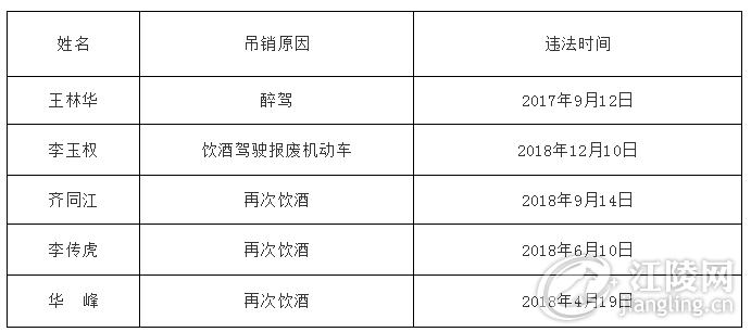 QQ؈D20190326101928.png