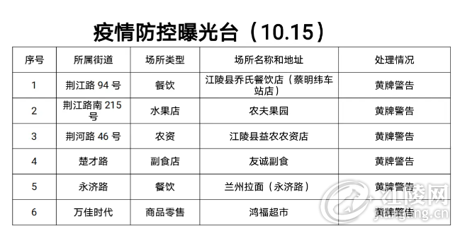 QQ؈D20221016093504.png